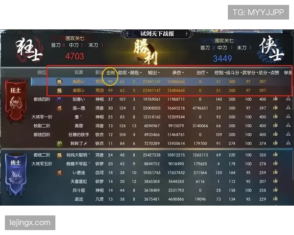 洛杉矶银河近期联赛表现出现起伏,防守端漏洞增多影响球队战绩稳定性 洛杉矶银河近期联赛表现出现起伏,防守端漏洞增多影响球队战绩稳定性
