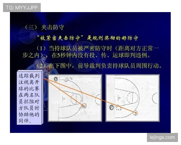 篮球后场规则的具体定义说明以及违例判罚标准解析